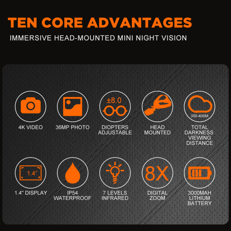 BekinTek 4K 3D Helmet Mounted Night Vision Monocular Head Mountable Goggles Rechargeable Optics Telescope IR Full Dark Observing 7x Infrared 8x Digital Zoom 4K Video Record 36M Photo 800 Degrees Diopter Adjustment 4 Color Effect 7
