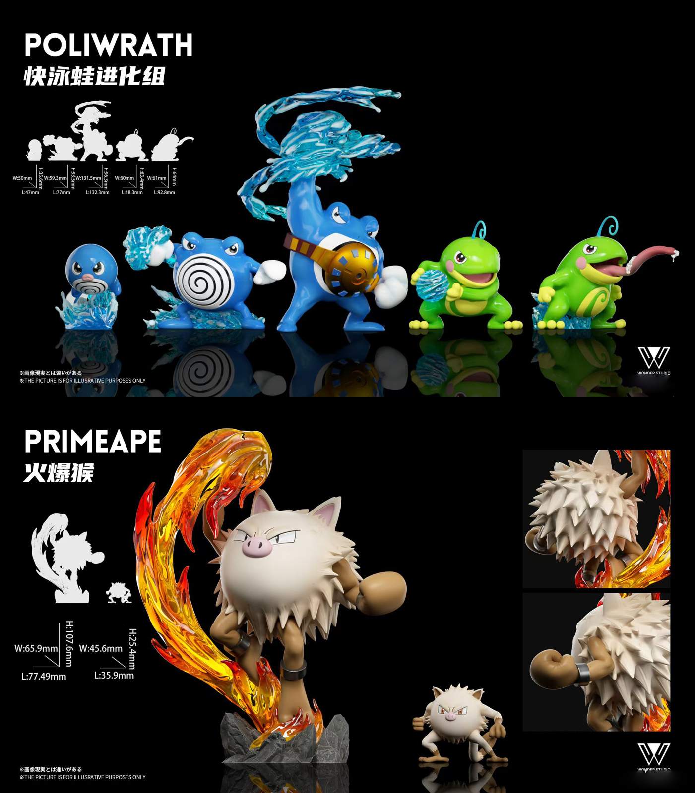 1/20 Scale World Zukan Evolution of Poliwrath Set & Primeape Set