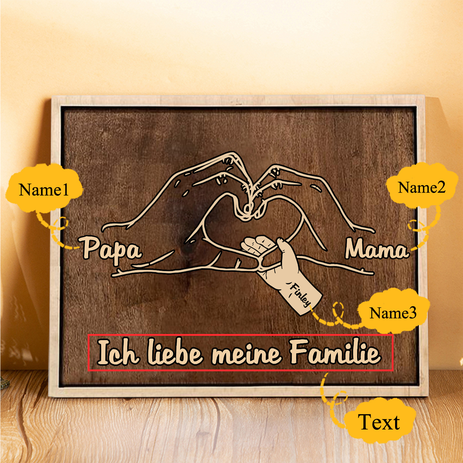 Kettenmachen Familie Holzbild Personalisierter Text Namen Hand In