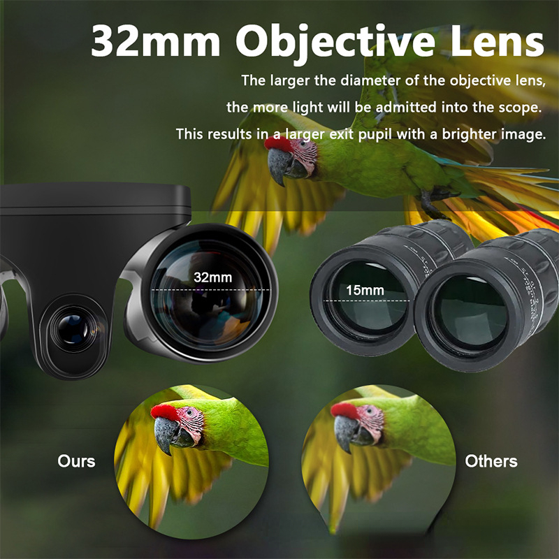 BekinTek 12x32 Digital Binoculars with Camera 2.4" LCD 8x Digital Zoom 48MP Photo 2.5K Video Recoder Camcorder for Bird Watching Concerts Sports Games 5