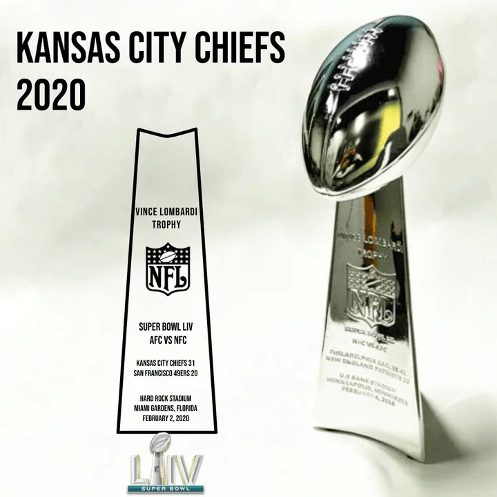 [NFL]2020 Vince Lombardi Trophy, Super Bowl 54, LIV Kansas City Chiefs