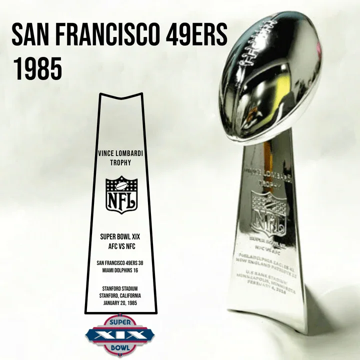 [NFL]1985 Vince Lombardi Trophy, Super Bowl 19, XIX San Francisco 49ers