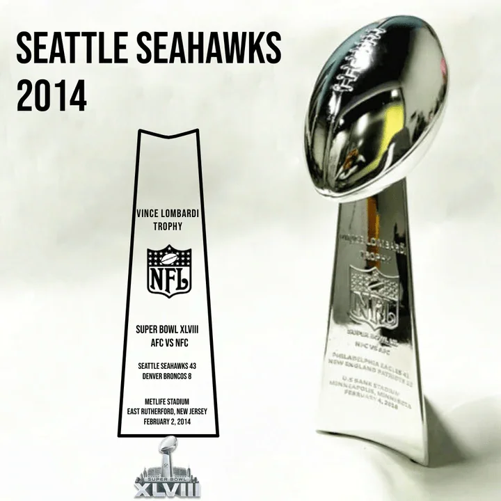 [NFL]2014 Vince Lombardi Trophy, Super Bowl 48, XLVIII Seattle Seahawks