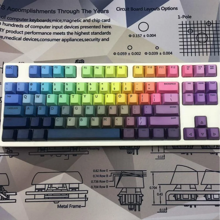 Aurora Keycap Set