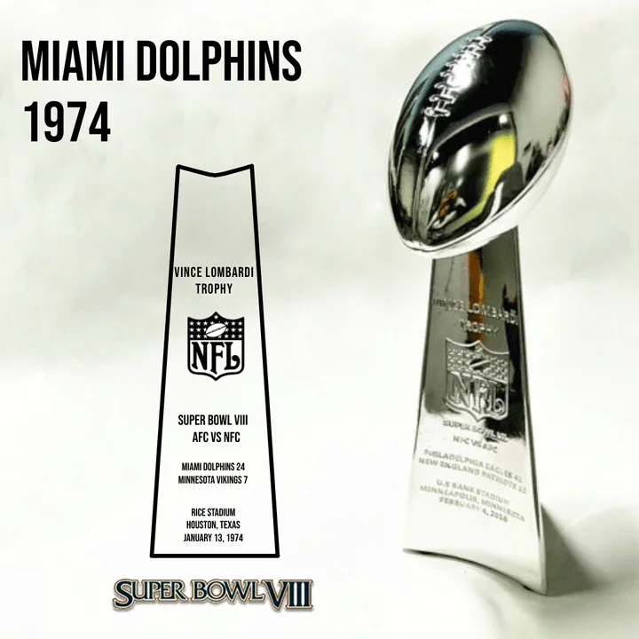 [NFL]1974 Vince Lombardi Trophy, Super Bowl 8, VIII Miami Dolphins