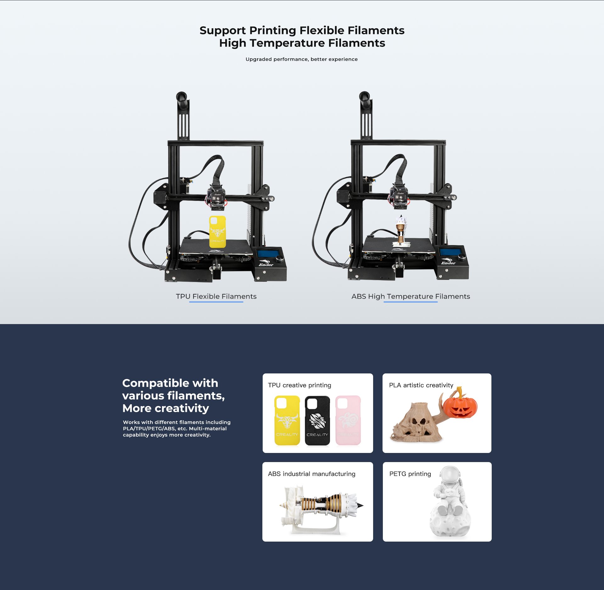 Sprite Extruder Pro Kit Printing Creality D