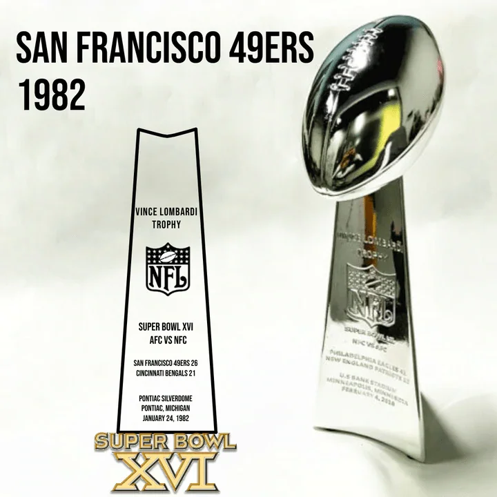 [NFL]1982 Vince Lombardi Trophy, Super Bowl 16, XVI San Francisco 49ers