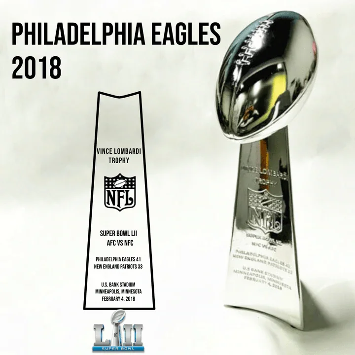 [NFL]2018 Vince Lombardi Trophy, Super Bowl 52, LII Philadelphia Eagles