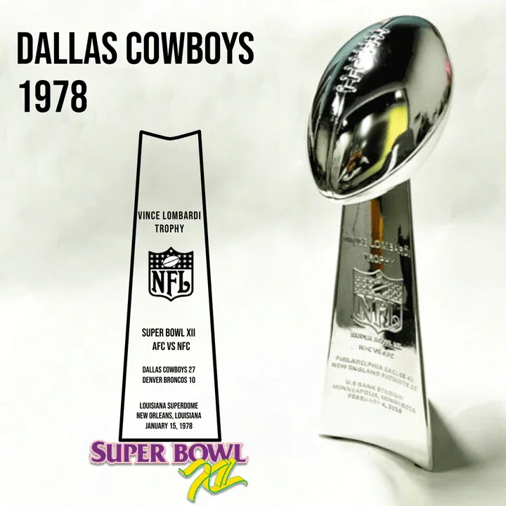 [NFL]1978 Vince Lombardi Trophy, Super Bowl 12, XII Dallas Cowboys