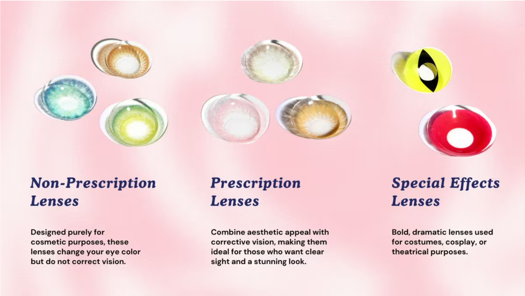 Types of Colored Contacts: non-prescription lenses, prescription lenses and cosplay lenses