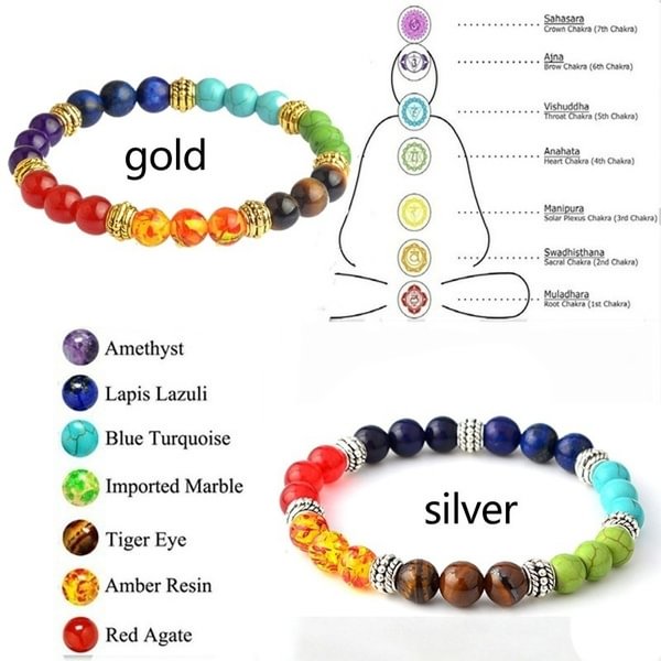New Fashion Lady Colorful Natural Stone Beads Chakra Bracelet Turquoise Onyx Beads Energy Bead Stretch Bracelet