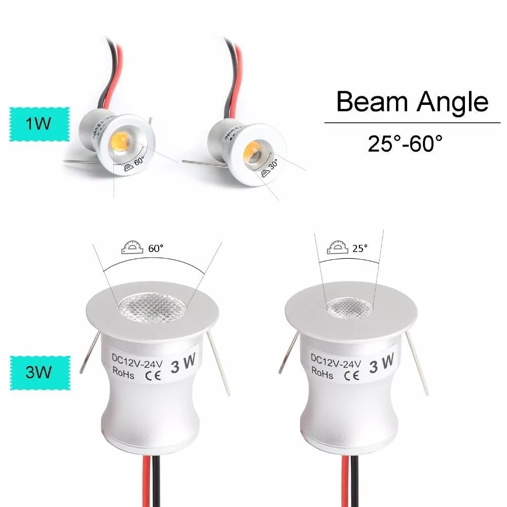 Led Spotlight Cabinet Mini Spot Light IP65 Waterproof 1W 3W Recessed Down Light Cold Warm White Cupboard Showcase Use Q Led Spotlight Cabinet Mini Spot Light IP65 Waterproof 1W 3W Recessed Down Light Cold Warm White Cupboard Showcase Use Q
