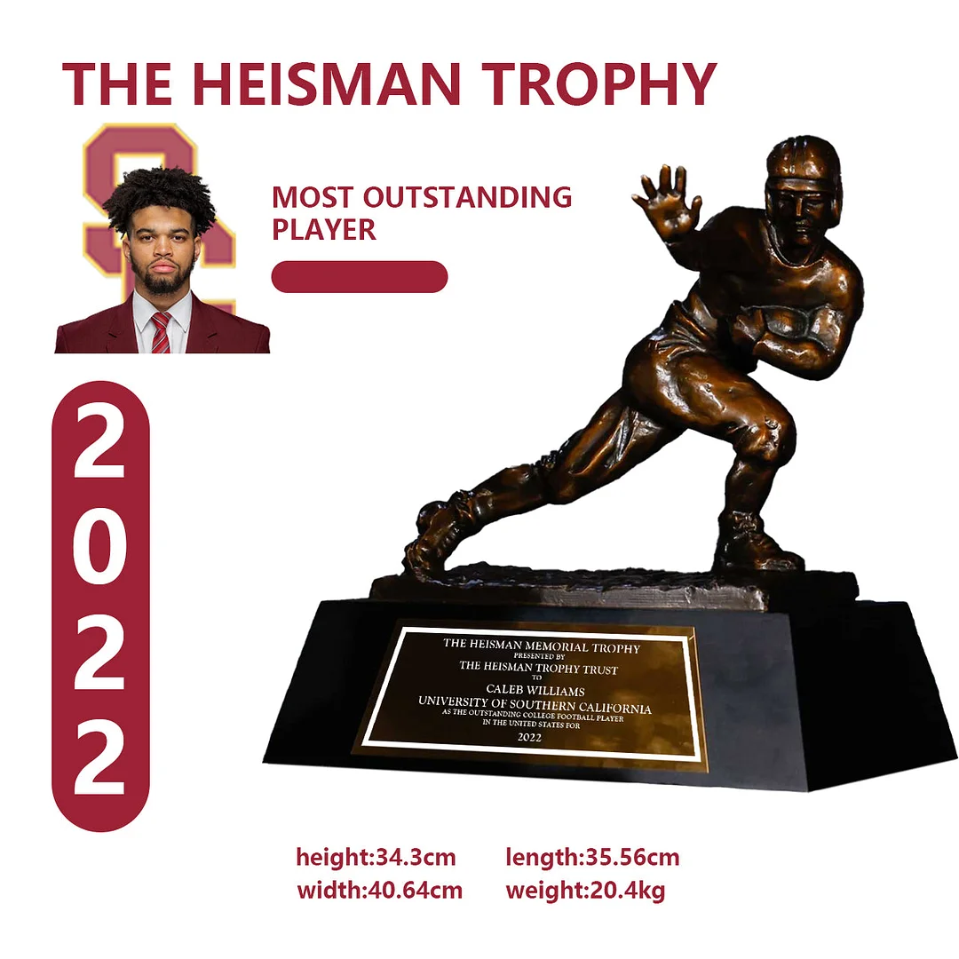 2022 USC Trojans Caleb Sequan Williams NCAA Heisman Trophy