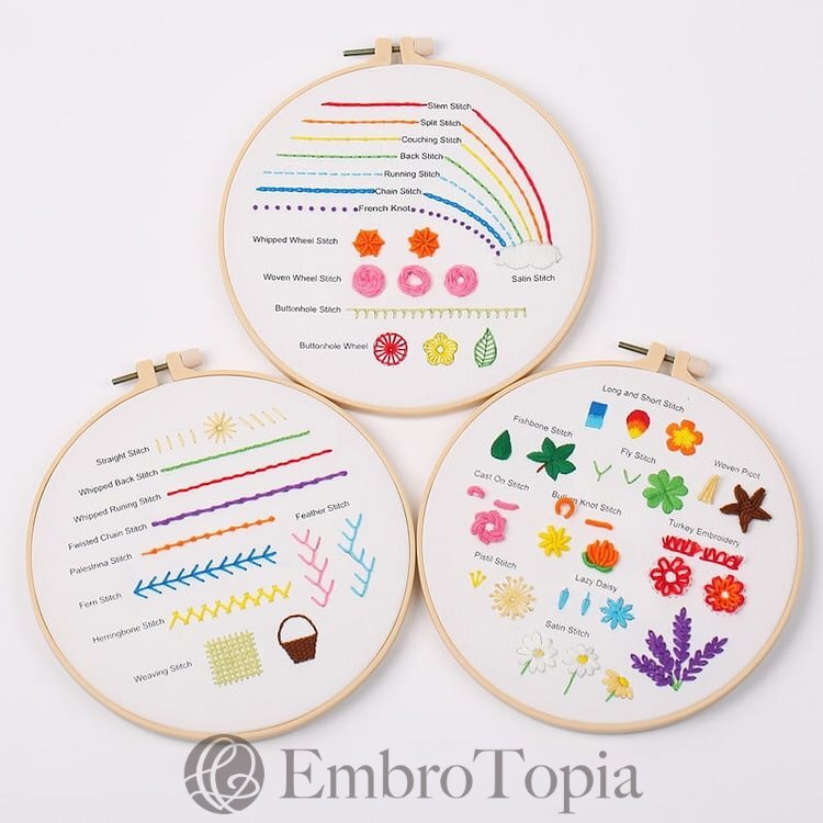 Flower Stitch Practice 4-Piece Embroidery Set For Beginners