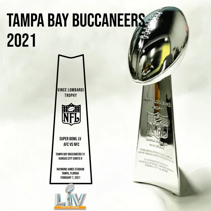 [NFL]2021 Vince Lombardi Trophy, Super Bowl 55, LV Tampa Bay Buccaneers