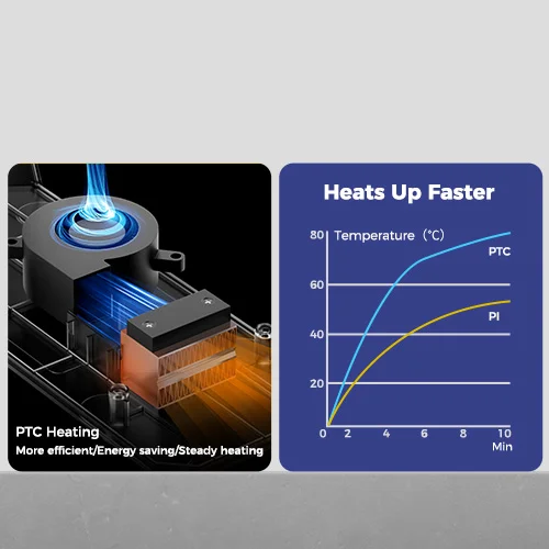 Creality Space Pi Filament Dryer Plus