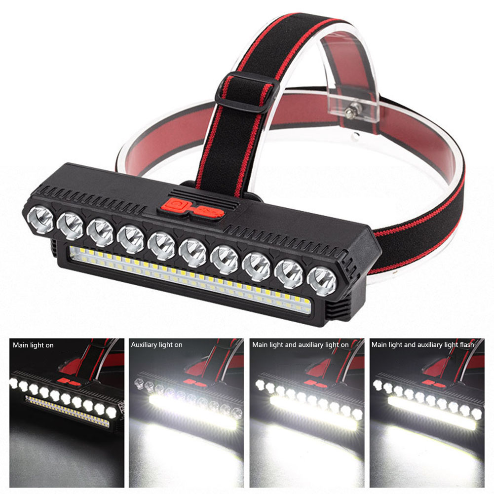 Powerful LED Headlight USB Rechargeable Torch Camping Cycling Head Lamps, W682, 501 Original
Powerful LED Headlight USB Rechargeable Torch Camping Cycling Head Lamps, W682, 501 Original