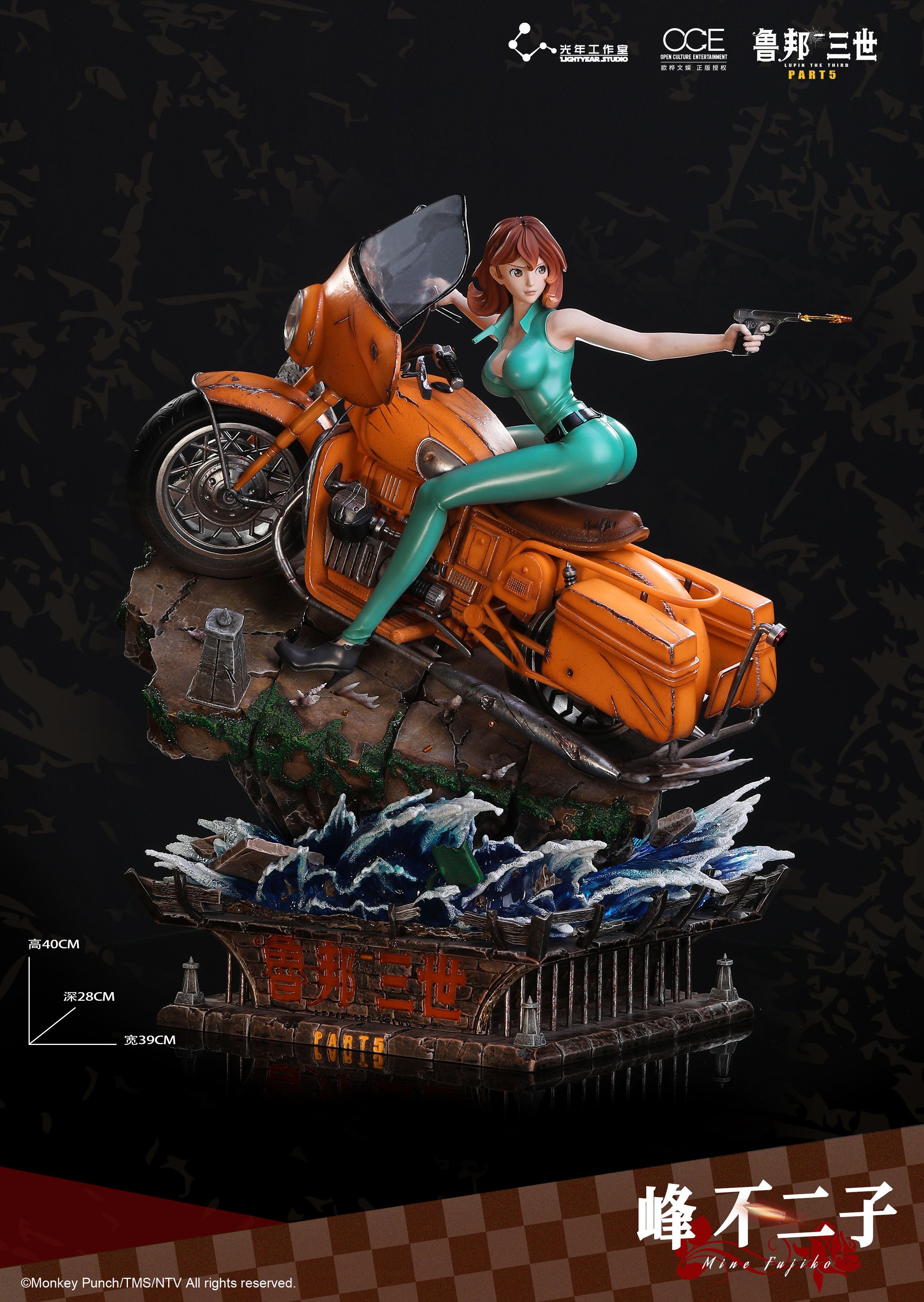 早割ex ルパン三世 即決価格！！信工房 不二子 THIRD THE LUPIN フジコ 峰不二子
