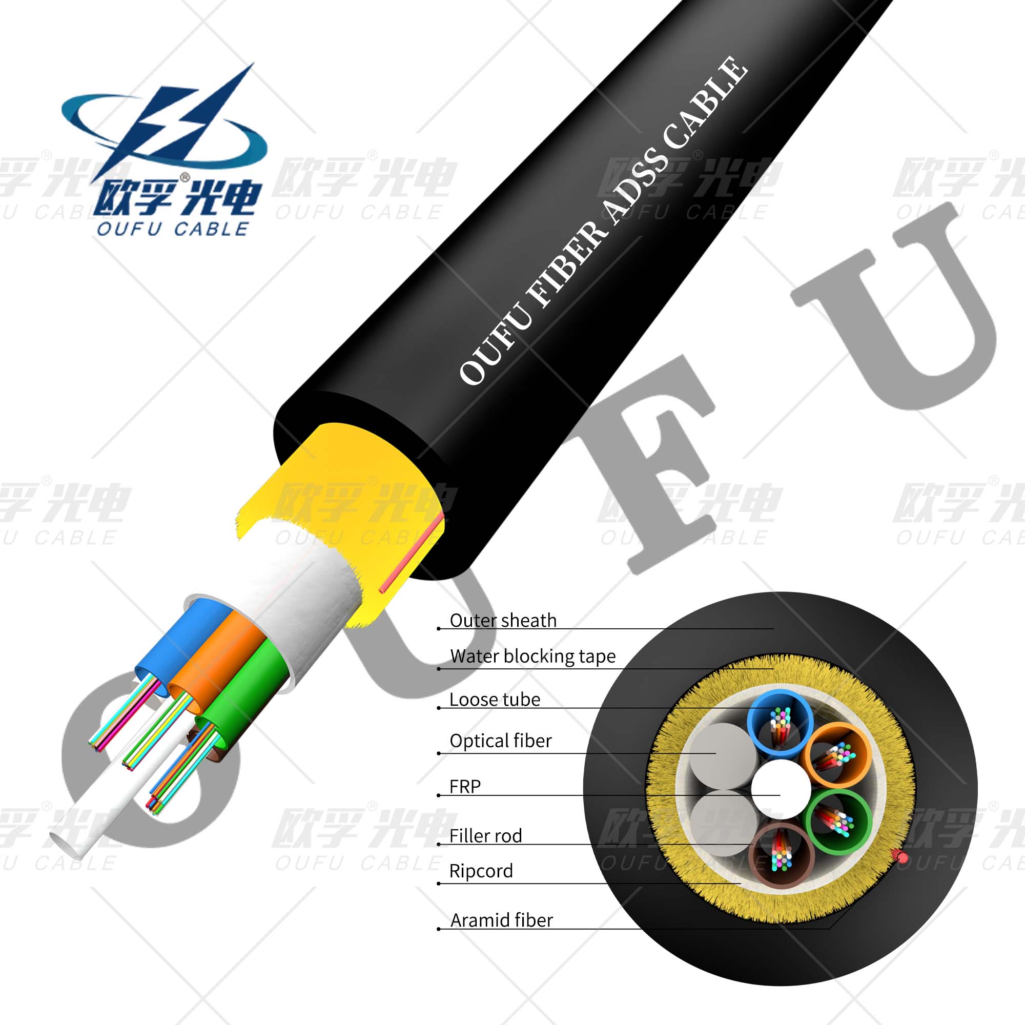 ADSS 48 Core Outdoor  Fiber Optic Cable