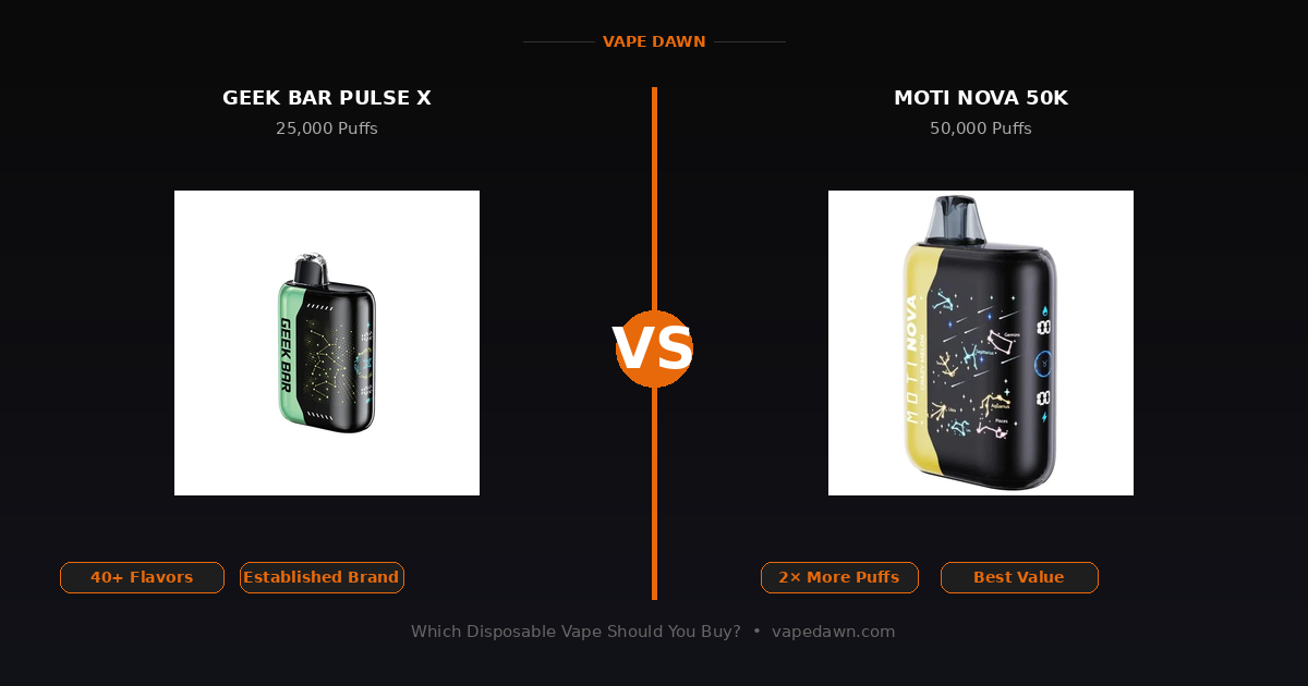how much is elf bar vape Geek Bar Vape Sale – Fast Shipping & Best Prices