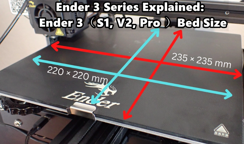 ender 3 v2 3d printer bed size