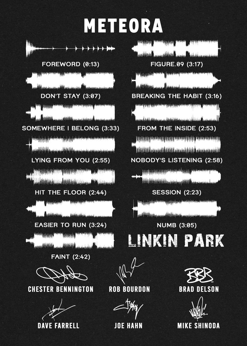 Linkin Park - Meteora - Poster