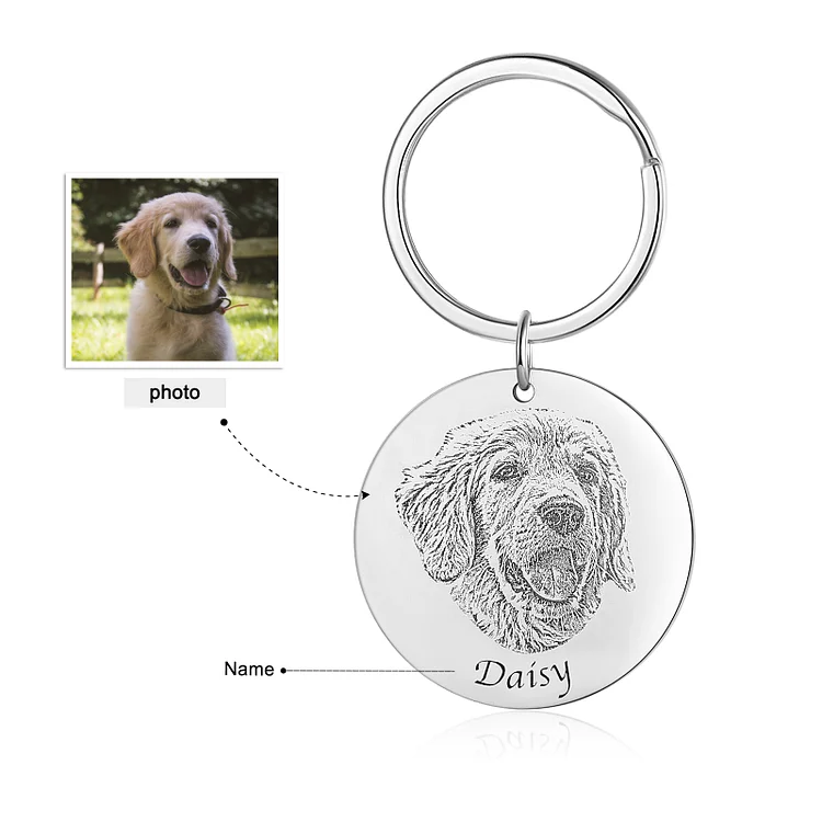 Personalized Photo Keychain Engraved Name Pet Keychain