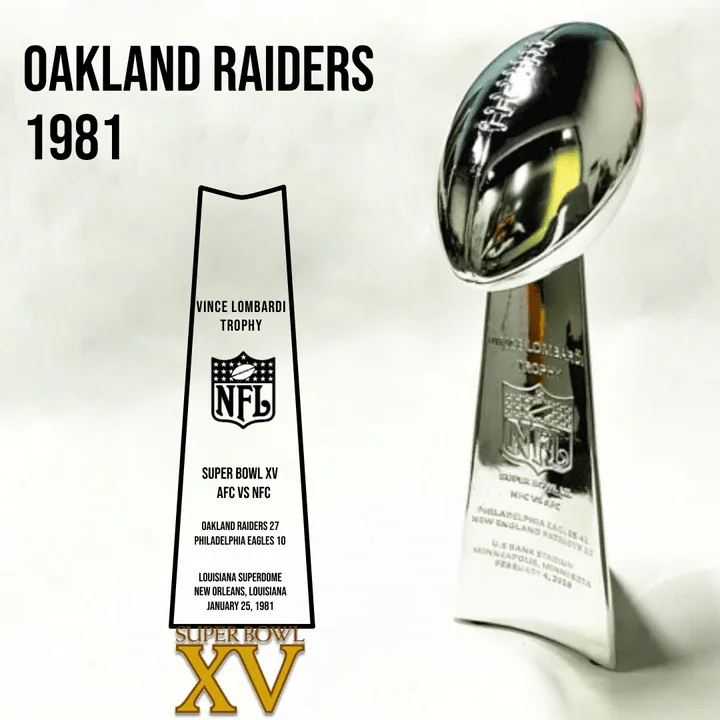 [NFL]1981 Vince Lombardi Trophy, Super Bowl 15, XV Oakland Raiders