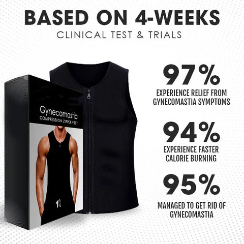 Gynecomastia Compression Zipper Vest
