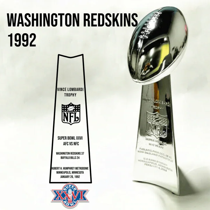 [NFL]1992 Vince Lombardi Trophy, Super Bowl 26, XXVI Washington Redskins