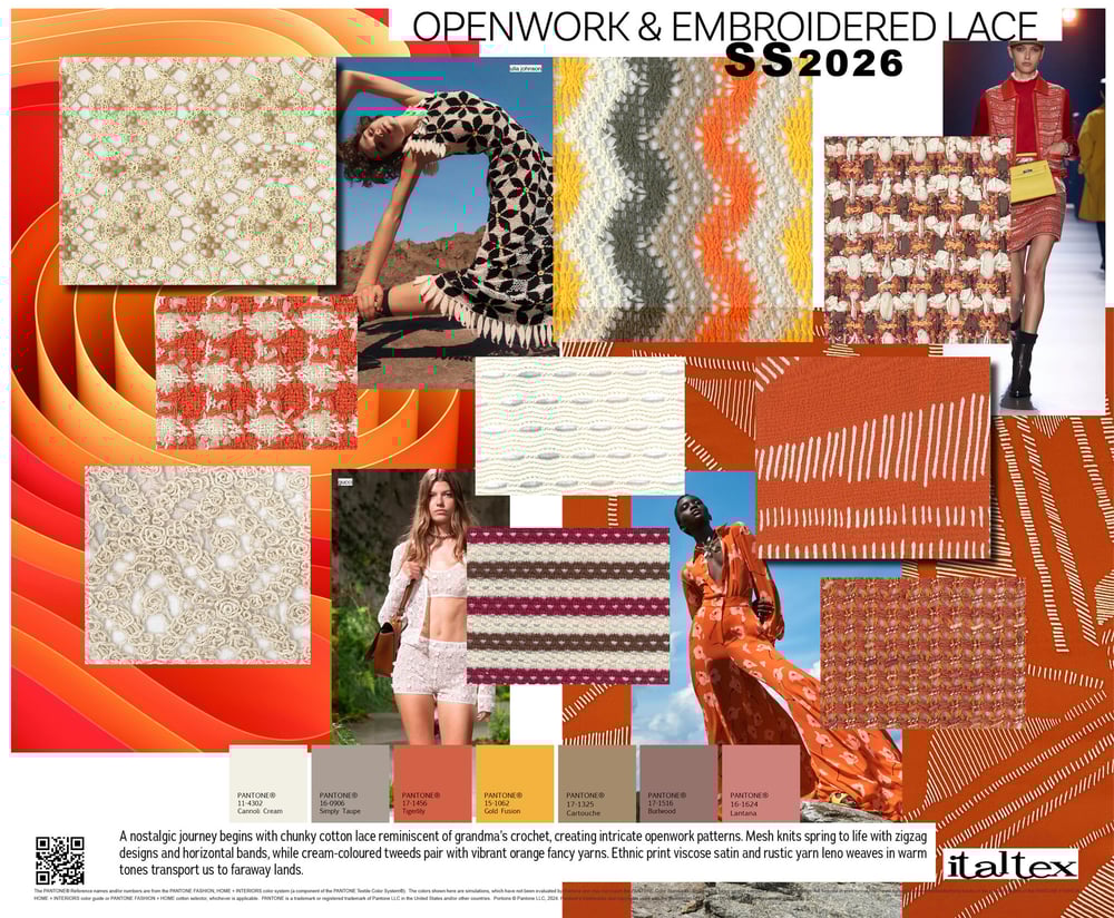 Which Fabrics Will Be Most Popular in the Next Five Years? A Future Textiles Deep Dive