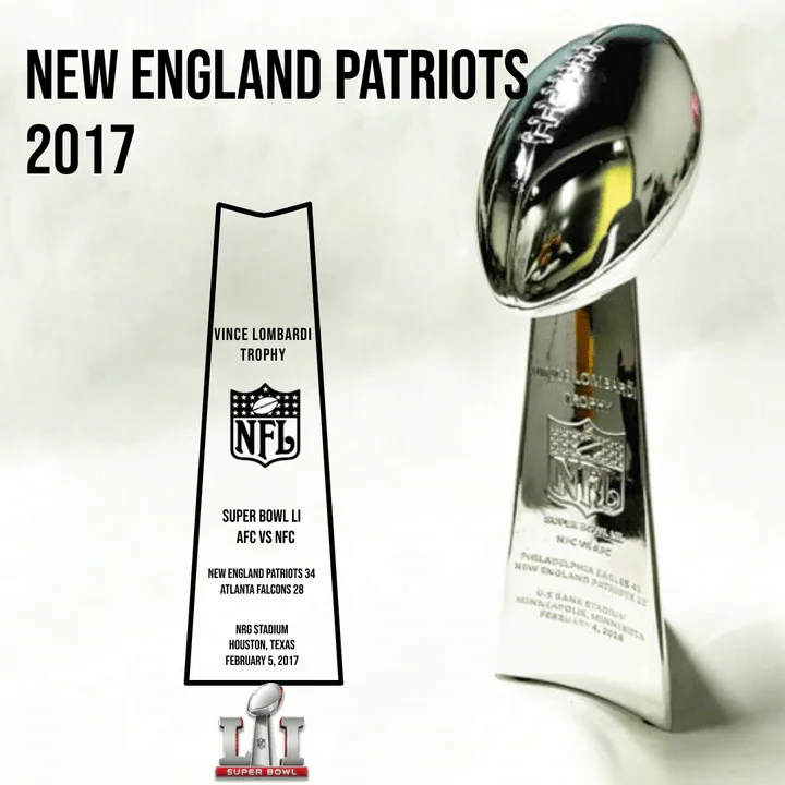 [NFL]2017 Vince Lombardi Trophy, Super Bowl 51, LI New England Patriots