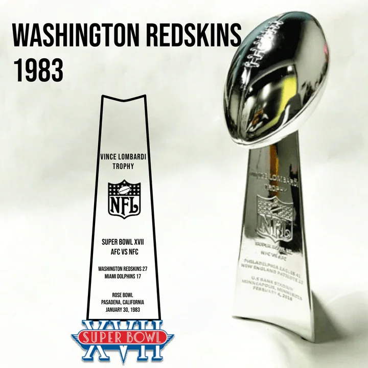 [NFL]1983 Vince Lombardi Trophy, Super Bowl 17, XVII Washington Redskins