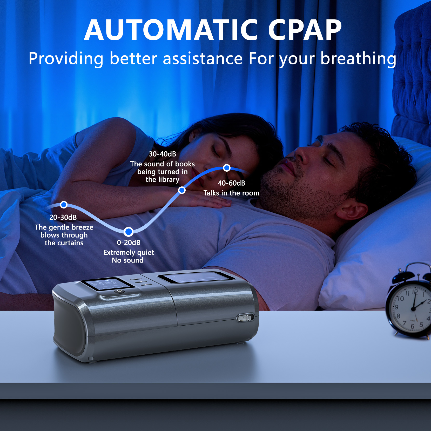 Auto BiPAP Sleep Ventilators