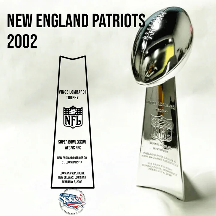 [NFL]2002 Vince Lombardi Trophy, Super Bowl 36, XXXVI New England Patriots