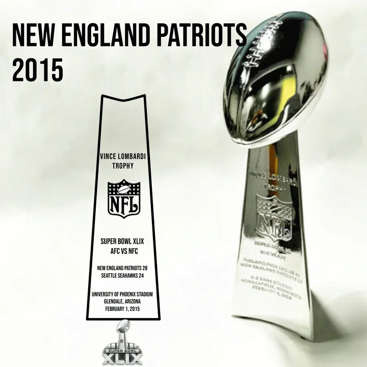 [NFL]2015 Vince Lombardi Trophy, Super Bowl 49, XLIX New England Patriots