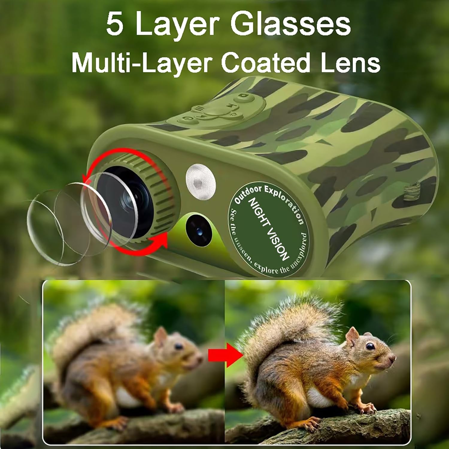 BekinTek Kids Night Vision Binoculars Rechargeable Digital Telescope NVG Infrared Goggles Full Dark Observing Scope 7x IR Adjustment 8x Zoom 2.5K Video Playback 48M Photo 2.4 Inches Large HD Screen with 32G TF Card for Children Day Night Camping Hiking 8