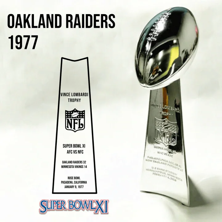 [NFL]1977 Vince Lombardi Trophy, Super Bowl 11, XI Oakland Raiders