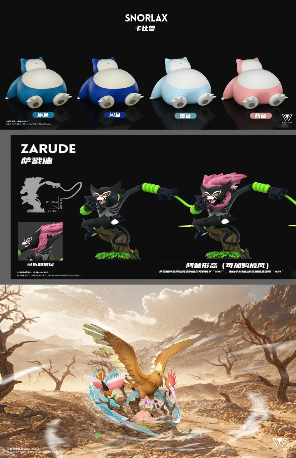 1/20 Scale World Zukan Snorlax & Zarude & Evolution of Fearow Set