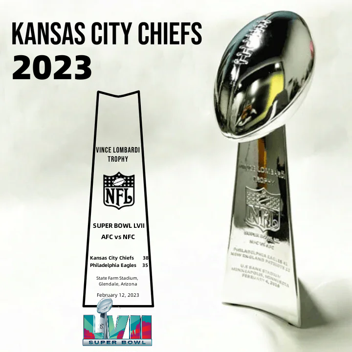  [NFL]2023   Vince Lombardi Trophy, Super Bowl 57, LVII  Kansas City Chiefs