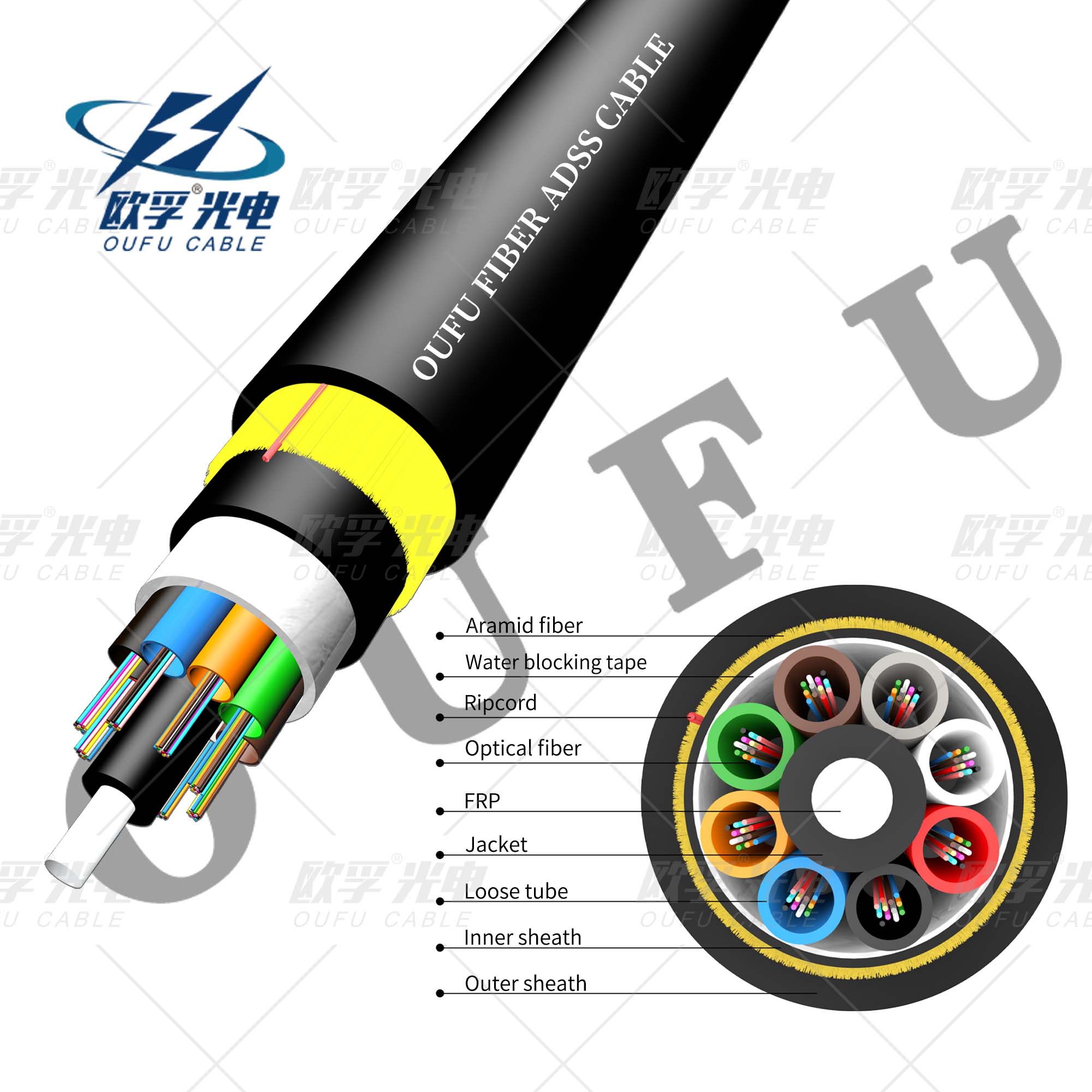 ADSS 96 Core Double Jacket  Outdoor  Fiber Optic Cable