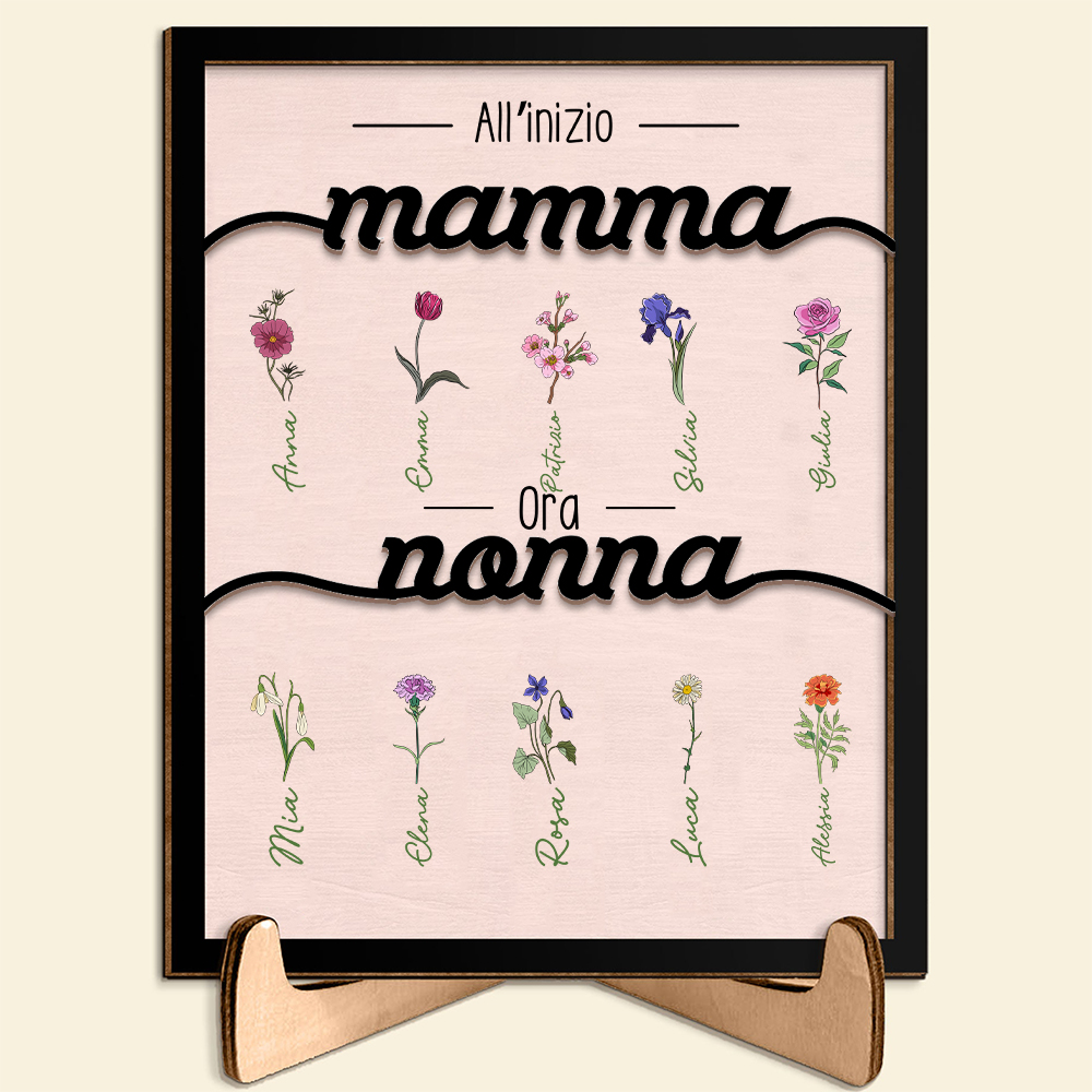 Targa A Forma Di Farfalla Per Mamma – Regalo Acrilico Con Dedica – Compleanno, Festa Della Mamma, Natale - 2