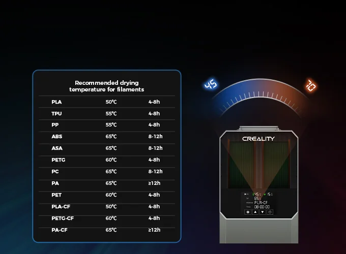 Creality Space Pi Filament Dryer Plus