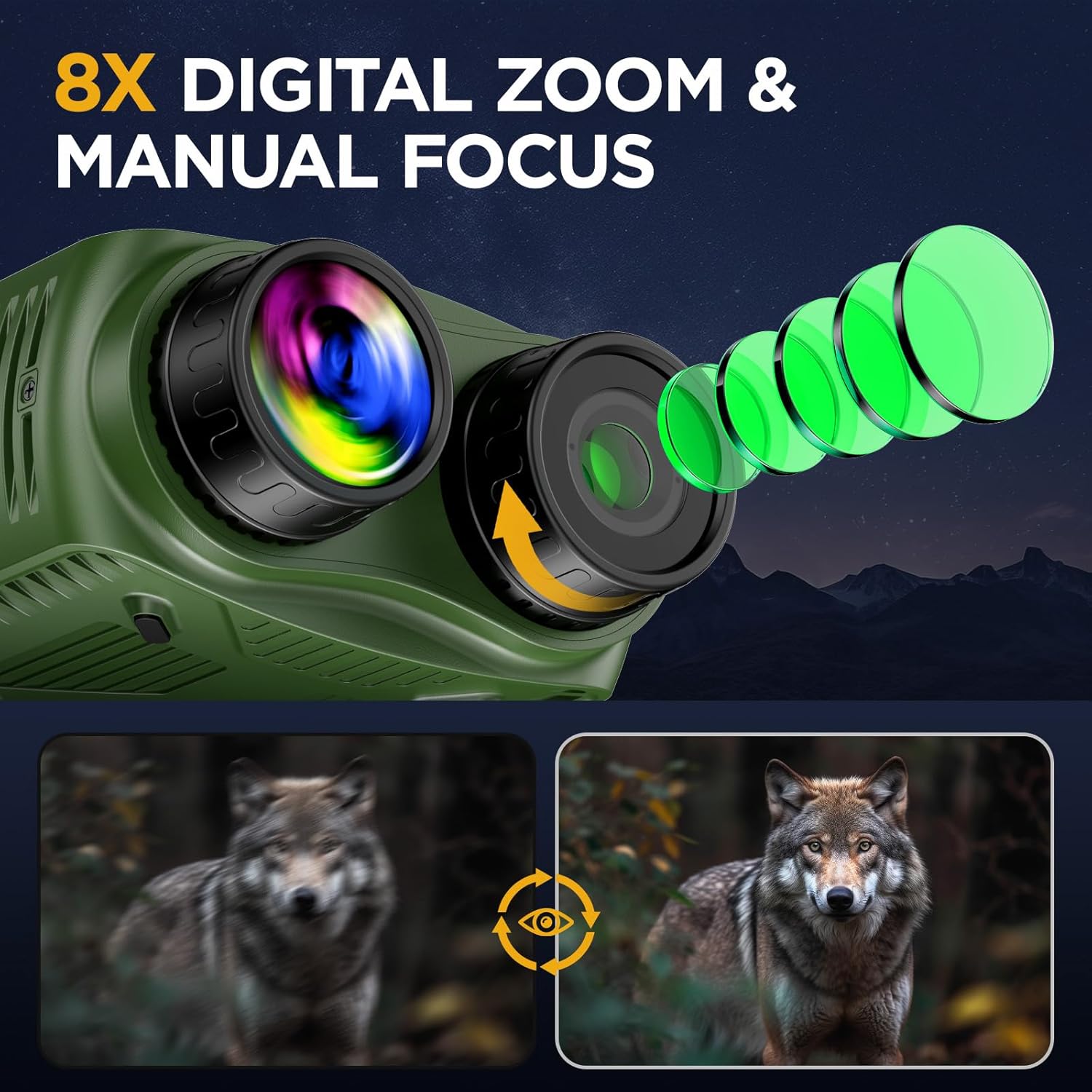BekinTek Night Vision Binoculars 5000mAh Rechargeable Telescope NVG Infrared Goggles Full Dark Observing Scope 7x IR Adjustment 8x Digital Zoom 2.5K Video Playback 40M Photo 3 Inches Large HD Screen with 32G TF Card for Camping Hiking Surveillance 5