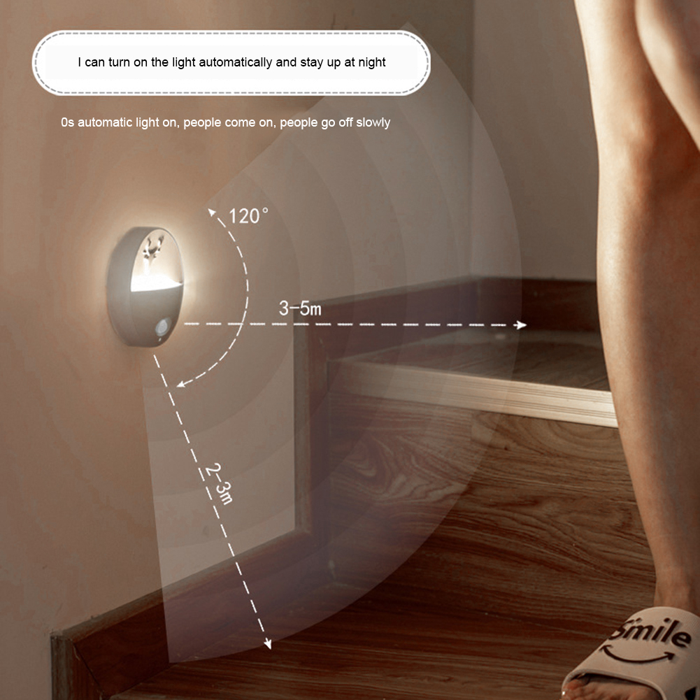 Snow Mountain Elk LED Mini Creative Sensor Bedside Aromatherapy Nightlight, 501 Original
Snow Mountain Elk LED Mini Creative Sensor Bedside Aromatherapy Nightlight, 501 Original