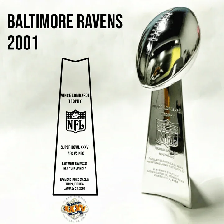 [NFL]2001 Vince Lombardi Trophy, Super Bowl 35, XXXV Baltimore Ravens