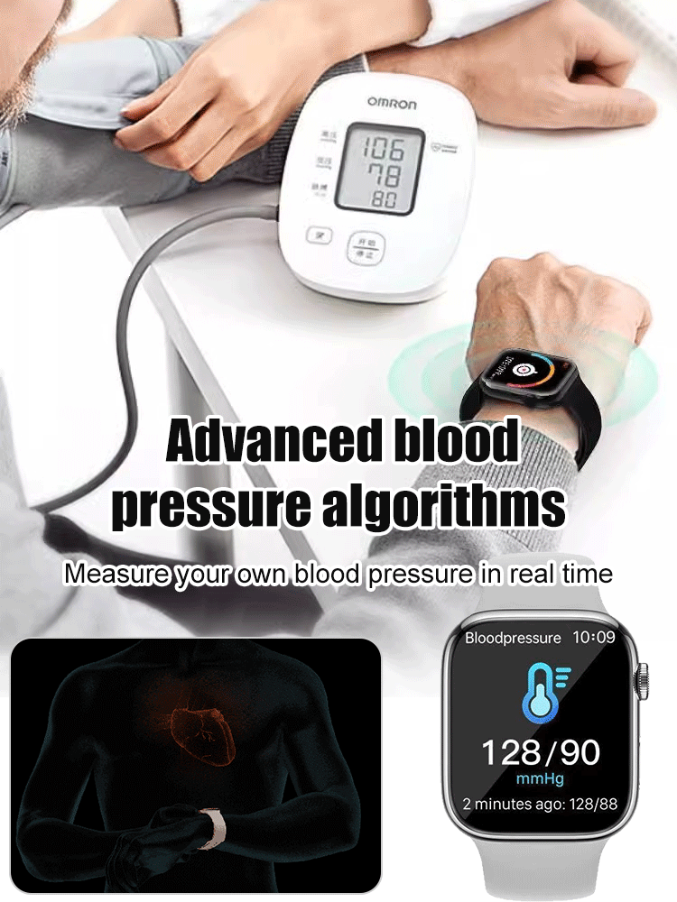 （Free Delivery In Kenya）Painless blood glucose monitoring, heart rate