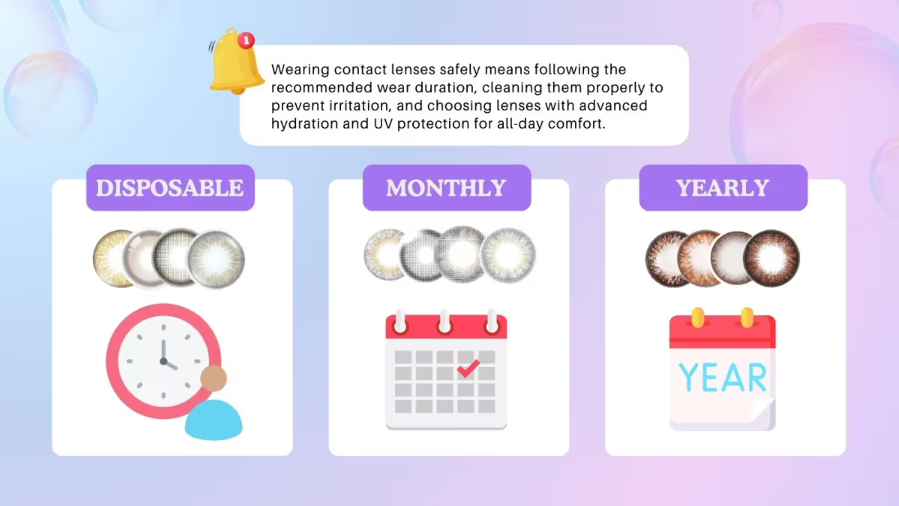 Types of Coloured Contact Lenses