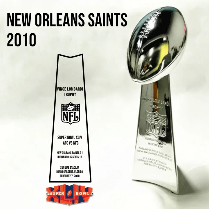 [NFL]2010 Vince Lombardi Trophy, Super Bowl 44, XLIV New Orleans Saints