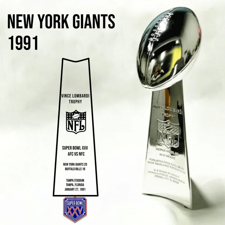 [NFL]1991 Vince Lombardi Trophy, Super Bowl 25, XXV New York Giants